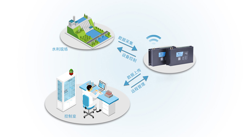 小型水庫(kù)除險(xiǎn)加固工程建設(shè)與管理