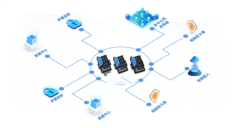 智能公廁控制系統(tǒng)設備-TD210
