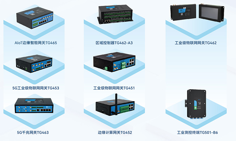 邊緣計(jì)算網(wǎng)關(guān)廠家廈門計(jì)訊物聯(lián)